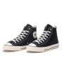 画像5: ALL STAR SK Hi (5)